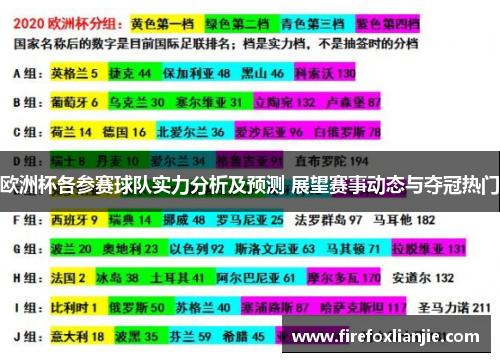 欧洲杯各参赛球队实力分析及预测 展望赛事动态与夺冠热门