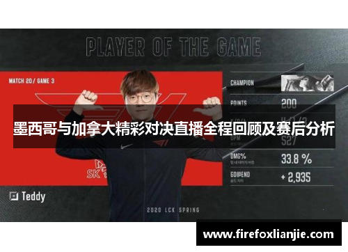 墨西哥与加拿大精彩对决直播全程回顾及赛后分析