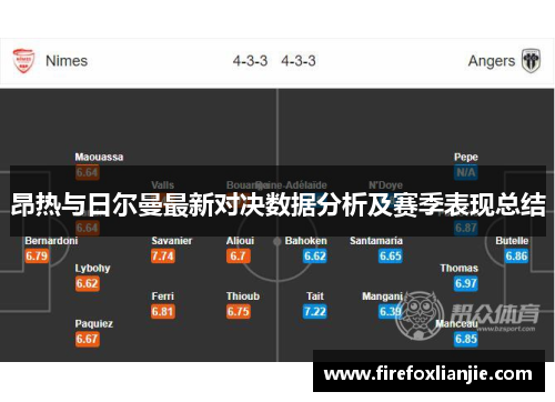 昂热与日尔曼最新对决数据分析及赛季表现总结